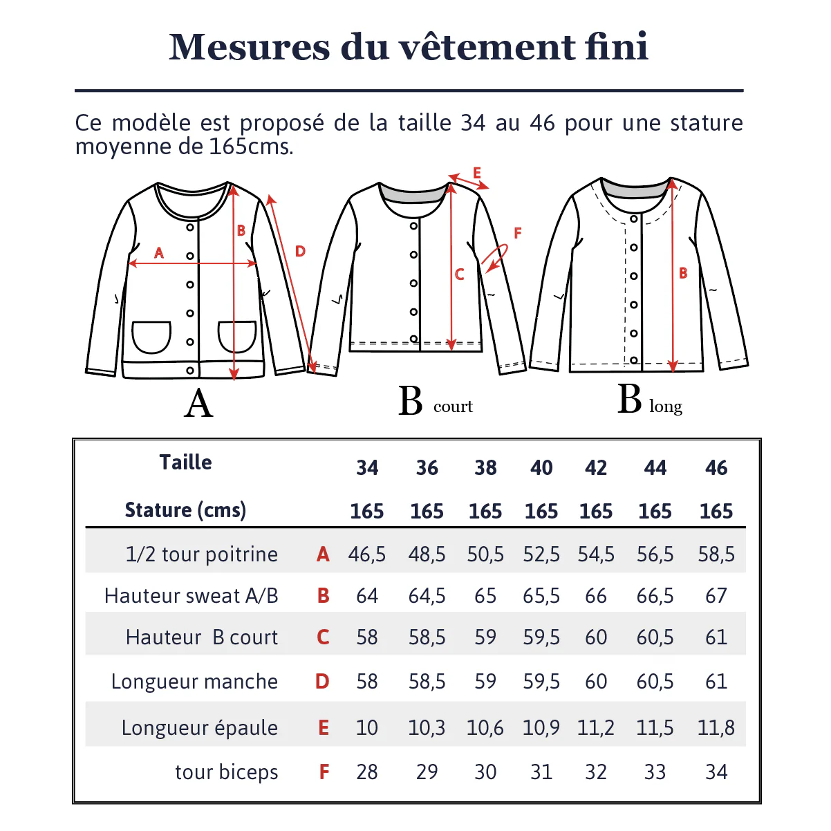 Miniature 14