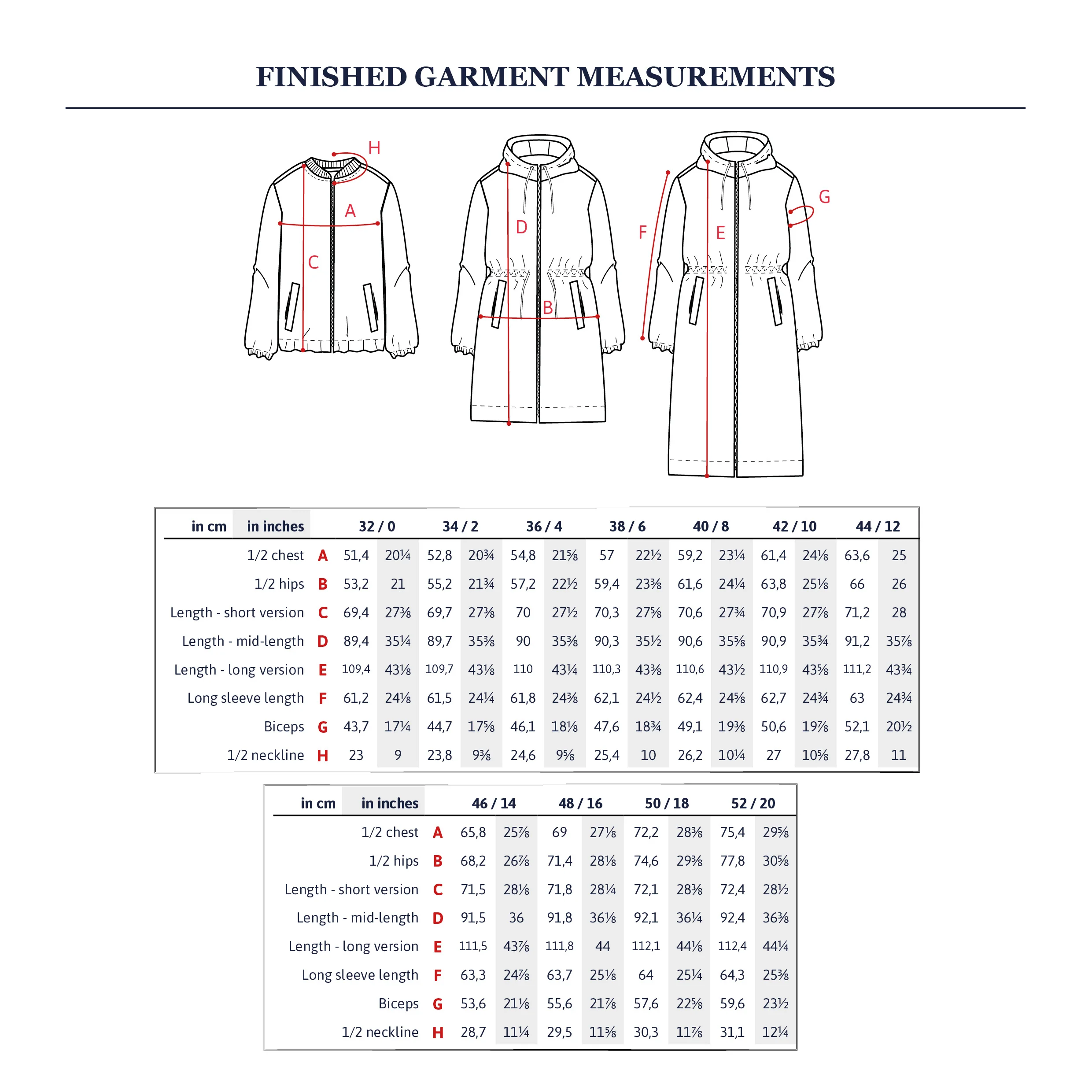 Miniature 21